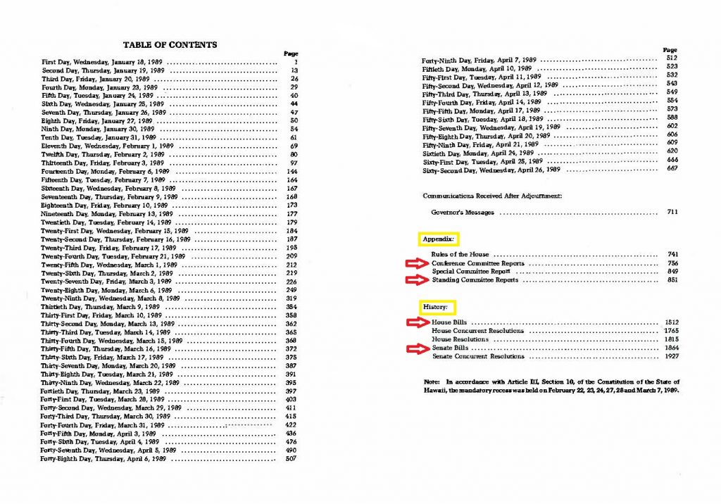 Table of Contents for a Journal; Appendix and History sections are highlighted; arrows point out the Conference Committee Reports, Standing Committee Reports, House Bills, and Senate Bills
