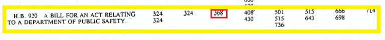 Selection from the "History of House Bills" table with the page number highlighted that shows the standing committee report